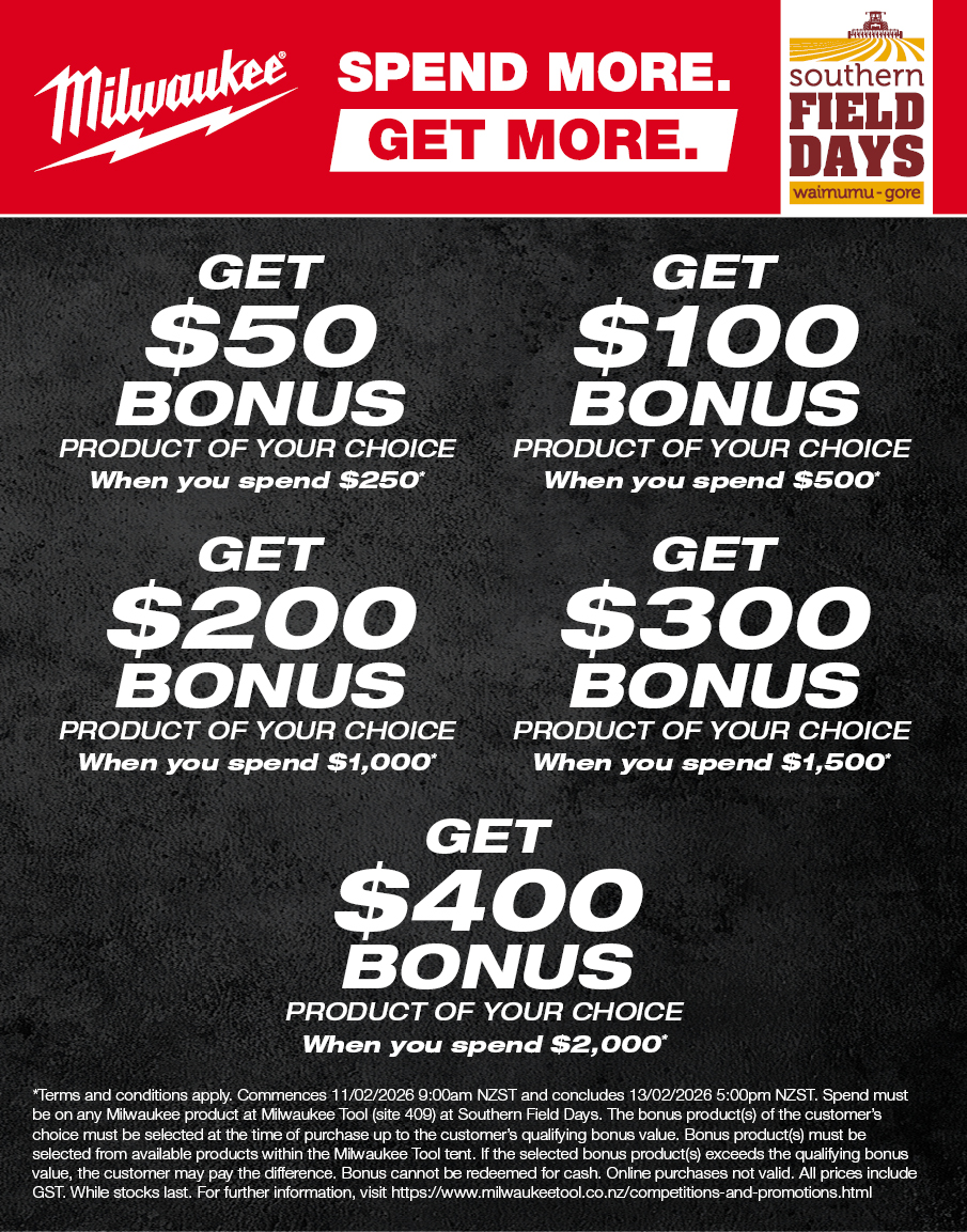 Milwaukee Regional Field Days 2026 - Spend More, Get More